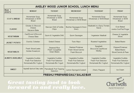 AKELEY WOOD JUNIOR SCHOOL LUNCH MENU FRESHLY PREPARED DAILY SALAD BAR