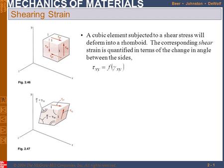 Shearing Strain A cubic element subjected to a shear stress will deform into a rhomboid. The corresponding shear strain is quantified in terms of the.