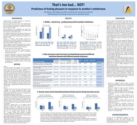 That’s too bad… NOT! Predictors of feeling pleasure in response to another’s misfortune Danielle Ryan, Katey Quigley, Stacy Miller, Amanda Werner, Amy.