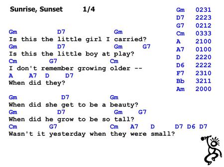 Gm D7 Gm Is this the little girl I carried? Gm D7 Gm G7 Is this the little boy at play? Cm G7 Cm I don't remember growing older -- A A7 D D7 When did they?