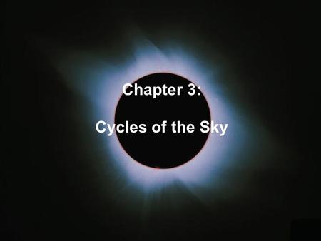 Chapter 3: Cycles of the Sky.