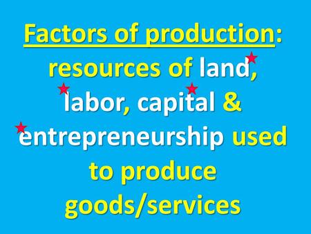 Factors of production: resources of land, labor, capital & entrepreneurship used to produce goods/services.