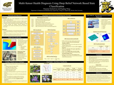 POSTER TEMPLATE BY: www.PosterPresentations.com Multi-Sensor Health Diagnosis Using Deep Belief Network Based State Classification Prasanna Tamilselvan.