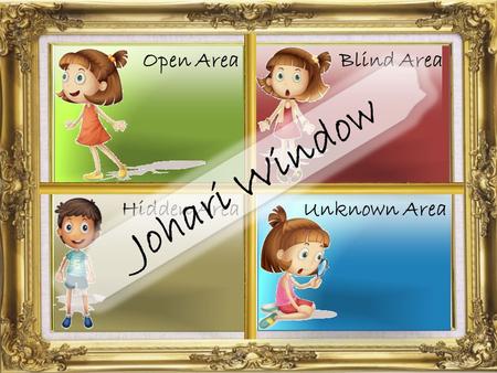 Open Area Blind Area Johari Window Hidden Area Unknown Area.