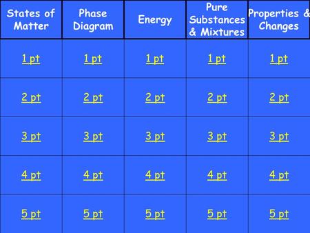 2 pt 3 pt 4 pt 5 pt 1 pt 2 pt 3 pt 4 pt 5 pt 1 pt 2 pt 3 pt 4 pt 5 pt 1 pt 2 pt 3 pt 4 pt 5 pt 1 pt 2 pt 3 pt 4 pt 5 pt 1 pt States of Matter Phase Diagram.