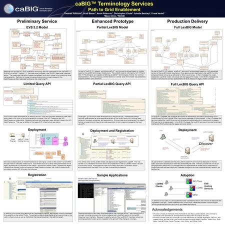 CaBIG™ Terminology Services Path to Grid Enablement Thomas Johnson 1, Scott Bauer 1, Kevin Peterson 1, Christopher Chute 1, Johnita Beasley 2, Frank Hartel.