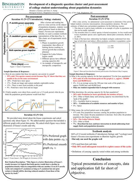 Development of a diagnostic question cluster and post-assessment of college student understanding about population dynamics Miranda A. Kearney and Nancy.