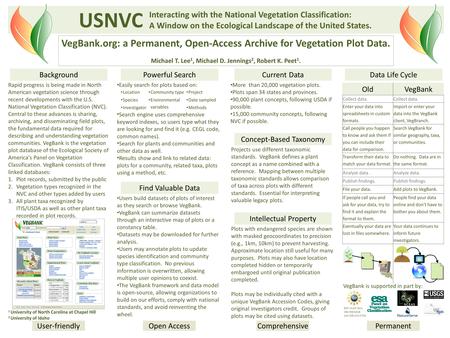 VegBank.org: a Permanent, Open-Access Archive for Vegetation Plot Data. Michael T. Lee 1, Michael D. Jennings 2, Robert K. Peet 1. Interacting with the.