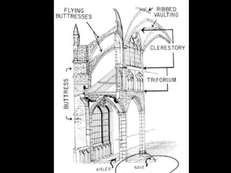 Notre Dame Reims Chartres Amiens Salisbury Saint Chapelle