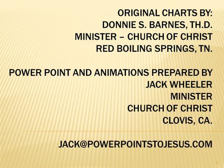 1. 2 Leviticus 16:29-30 1 Peter 1:19-20 Daniel 9:25-26 Hebrews 9:26 Romans 5:6 Titus 2:11 John 12:23 The time of God’s eternal purpose Prophesied through.