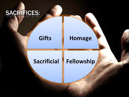 Sacrificial.  God requires the best or none at all  Mal 1:6-14  “If I give all my possessions to feed the poor, and if I surrender my body to be.