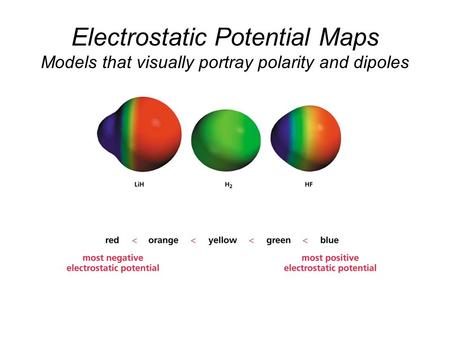 Electrostatic Potential Maps Models that visually portray polarity and dipoles.