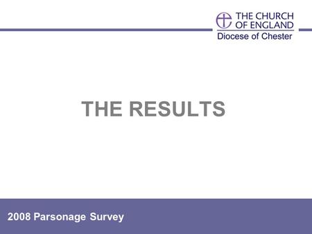 2008 Parsonage Survey THE RESULTS. 2008 Parsonage Survey OVERVIEW 131 Replies 60% Response Rate.