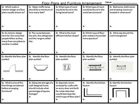 Floor Plans and Furniture Arrangement