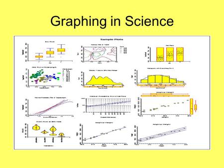 Graphing in Science.