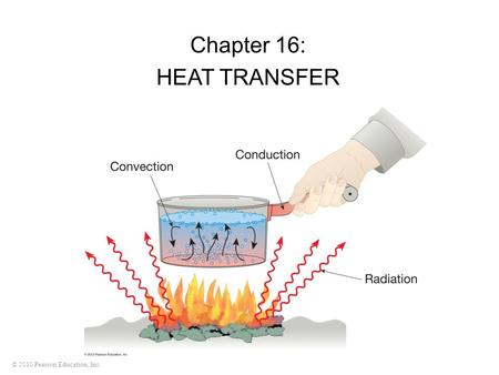 Chapter 16: HEAT TRANSFER.