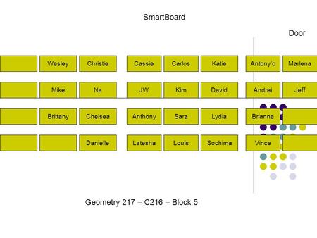 WesleyChristieCassieCarlos SmartBoard KatieAntony’oMarlena MikeNaJWKimDavidAndreiJeff BrittanyChelseaAnthonySaraLydiaBrianna DanielleLateshaLouisSochimaVince.