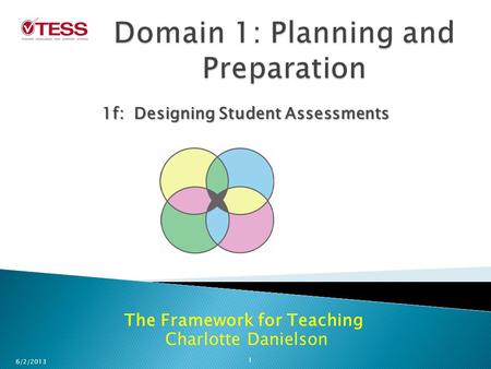 Domain 1: Planning and Preparation