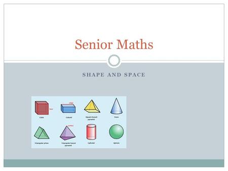 SHAPE AND SPACE Senior Maths. Shape and space – 2D Shapes Children need to know Names of 2D shapes Definition of a polygon: a 2D shape bordered by straight.