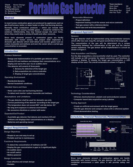 Team members: Sven SoellEE Miao QinCprE Hwa-Sung RyuCprE Pek-Yee TeohEE Abstract In most homes combustion gases are produced by appliances such as gas-fired.