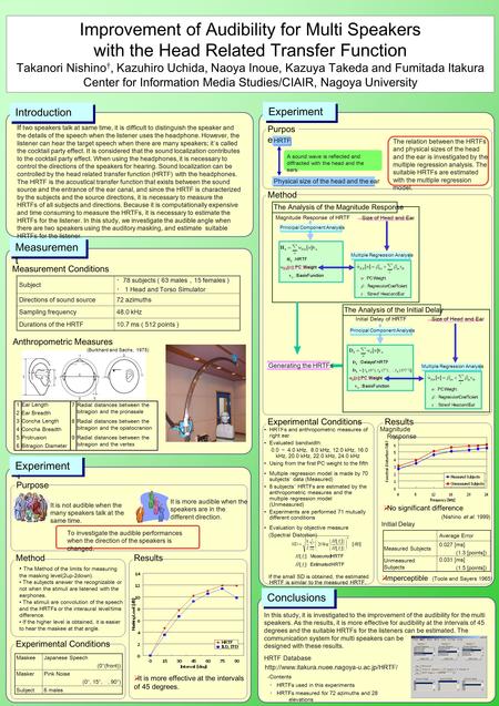 Improvement of Audibility for Multi Speakers with the Head Related Transfer Function Takanori Nishino †, Kazuhiro Uchida, Naoya Inoue, Kazuya Takeda and.