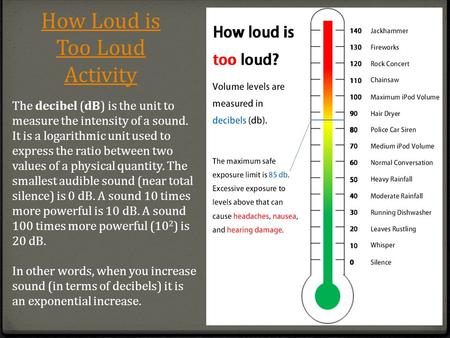 The decibel (dB) is the unit to measure the intensity of a sound. It is a logarithmic unit used to express the ratio between two values of a physical quantity.