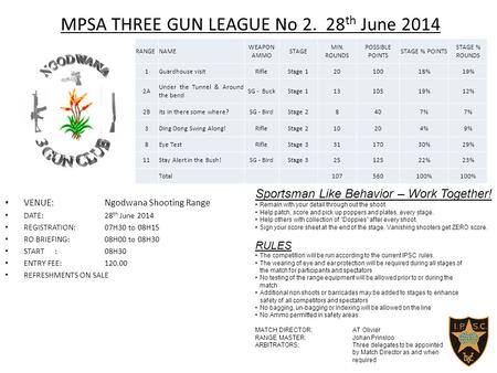 MPSA THREE GUN LEAGUE No 2. 28 th June 2014 VENUE:Ngodwana Shooting Range DATE:28 th June 2014 REGISTRATION:07H30 to 08H15 RO BRIEFING:08H00 to 08H30 START:08H30.