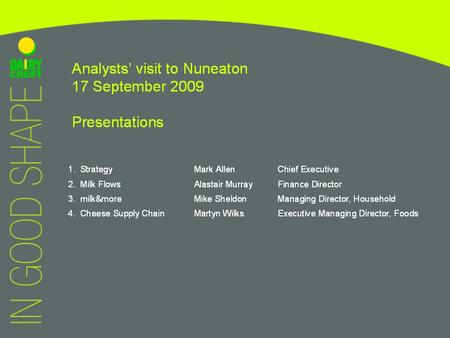 1. Dairy Crest’s Strategy Mark Allen 3 Delivering a clear and consistent strategy… Build market leading positions in branded and added value markets.