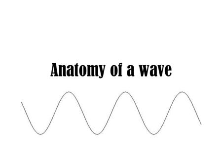 Anatomy of a wave.