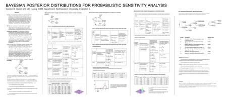 BAYESIAN POSTERIOR DISTRIBUTIONS FOR PROBABILISTIC SENSITIVITY ANALYSIS Gordon B. Hazen and Min Huang, IEMS Department, Northwestern University, Evanston.