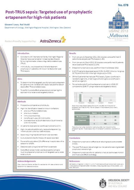 Post-TRUS sepsis: Targeted use of prophylactic ertapenem for high-risk patients Introduction  Consistent with international trends, Wellington Regional.