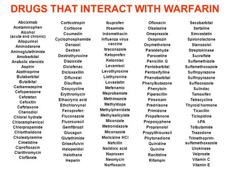 DRUGS THAT INTERACT WITH WARFARIN Abciximab Acetaminophen Alcohol (acute and chronic) Allopurinol Aminodarone Aminoglutethimide Amobarbital Anabolic steroids.