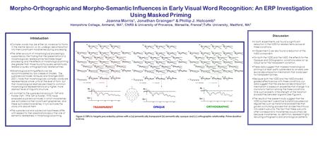 Introduction Complex words may be either (a) stored as full forms in the mental lexicon, or (b) undergo decomposition into their constituent morphemes.