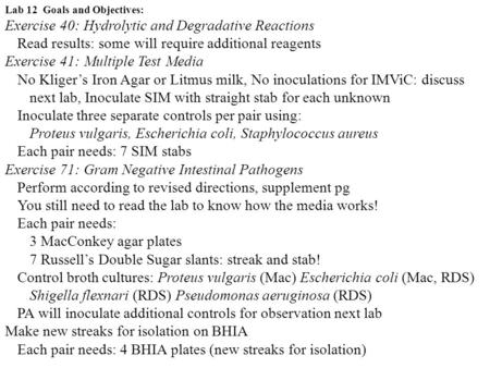 Exercise 40: Hydrolytic and Degradative Reactions