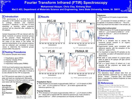 Results References [1].Mendoza, J. D. Lab 3: FTIR, Iowa State University [2] National Institute of Science and Technology, Polyethylene Glycol, 2009 [3]