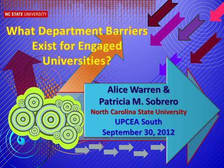 How Do We Align the Direction of NCCES Leadership Capacity, Program Outcomes, and Community Capacity & Vitality? Alice Warren & Patricia M. Sobrero North.