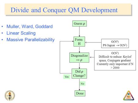 Divide and Conquer QM Development Muller, Ward, Goddard Linear Scaling Massive Parallelizability Form H Diagonalize  Did  Change? Guess  No Done Yes.