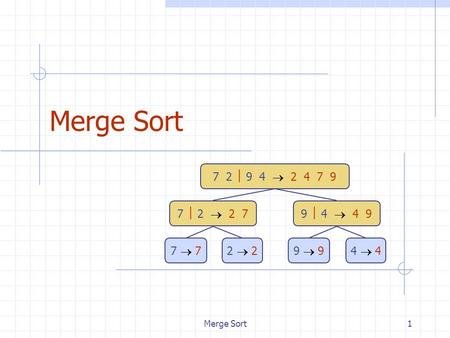 Merge Sort 4/15/2017 4:30 PM Merge Sort 7  2   7  2    2  7