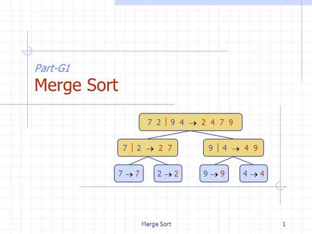 Merge Sort1 Part-G1 Merge Sort 7 2  9 4  2 4 7 9 7  2  2 79  4  4 9 7  72  29  94  4.