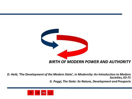 BIRTH OF MODERN POWER AND AUTHORITY D. Held, ‘The Development of the Modern State’, in Modernity: An Introduction to Modern Societies, 63-71 G. Poggi,