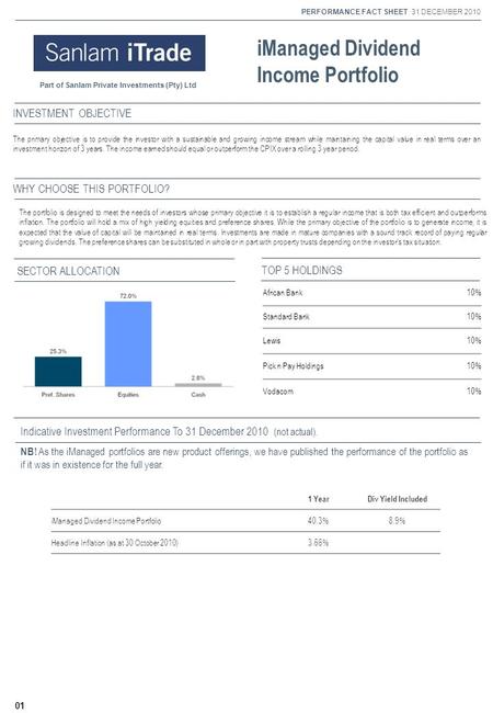 SECTOR ALLOCATION INVESTMENT OBJECTIVE WHY CHOOSE THIS PORTFOLIO? Indicative Investment Performance To 31 December 2010 (not actual). NB! As the iManaged.