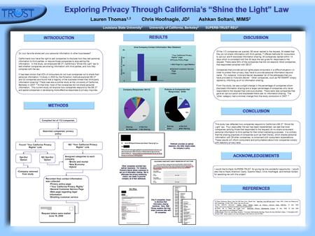 Lauren Thomas 1,3 Chris Hoofnagle, JD 2 Ashkan Soltani, MIMS 2 Louisiana State University 1 University of California, Berkeley 2 SUPERB-TRUST REU 3 Do.