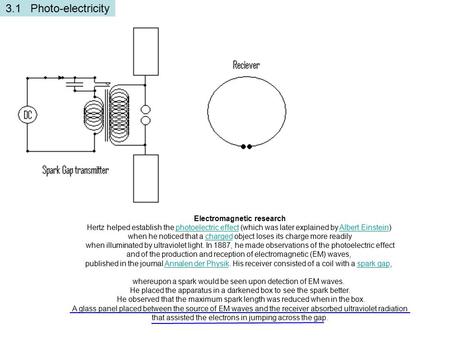 3.1 Photo-electricity Electromagnetic research Hertz helped establish the photoelectric effect (which was later explained by Albert Einstein)photoelectric.