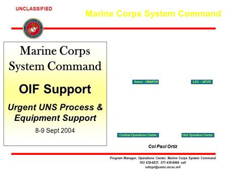 UNCLASSIFIED Marine Corps System Command OIF Support Urgent UNS Process & Equipment Support 8-9 Sept 2004 Marine Corps System Command Unit Operation CenterCombat.