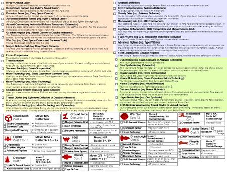 Hylar V Assault Laser All of your Cruisers and Destroyers now receive +1 on all combat rolls. Deep Space Cannon (req. Hylar V Assault Laser) Enemy flets.