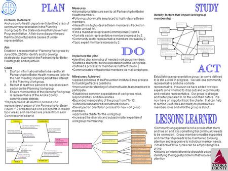 Problem Statement Anoka county health department identified a lack of community representation in the Planning Workgroup for the Statewide Health Improvement.