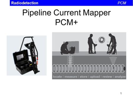 Pipeline Current Mapper PCM+