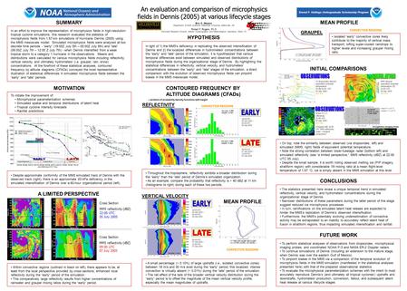 To perform statistical analyses of observations from dropsondes, microphysical imaging probes, and coordinated NOAA P-3 and NASA ER-2 Doppler radars To.