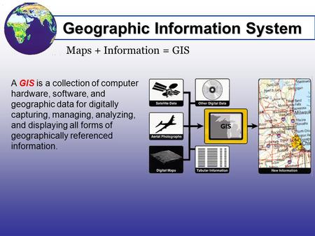 Geographic Information System