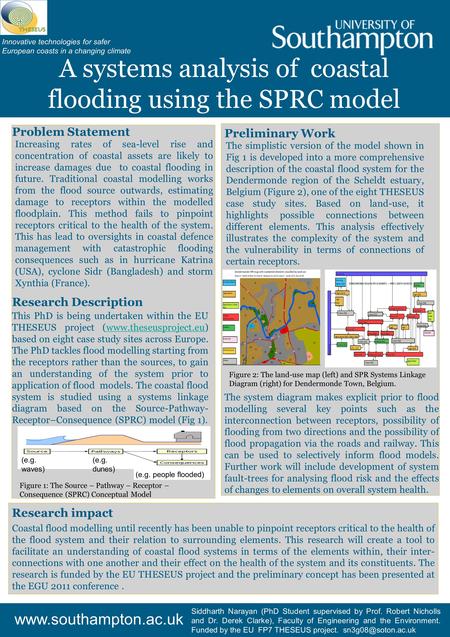 Increasing rates of sea-level rise and concentration of coastal assets are likely to increase damages due to coastal flooding in future. Traditional coastal.